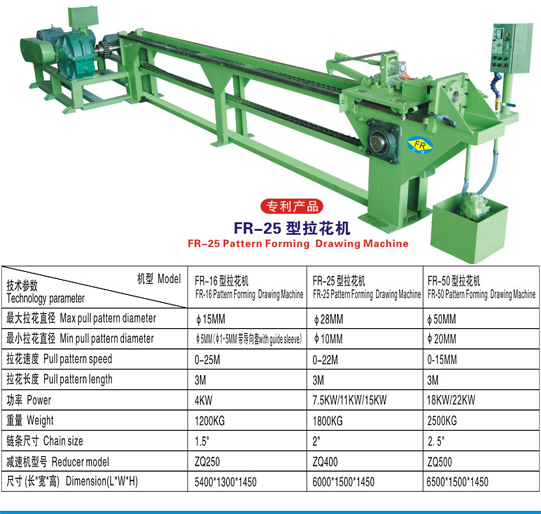 FR-25型拉花機1.jpg